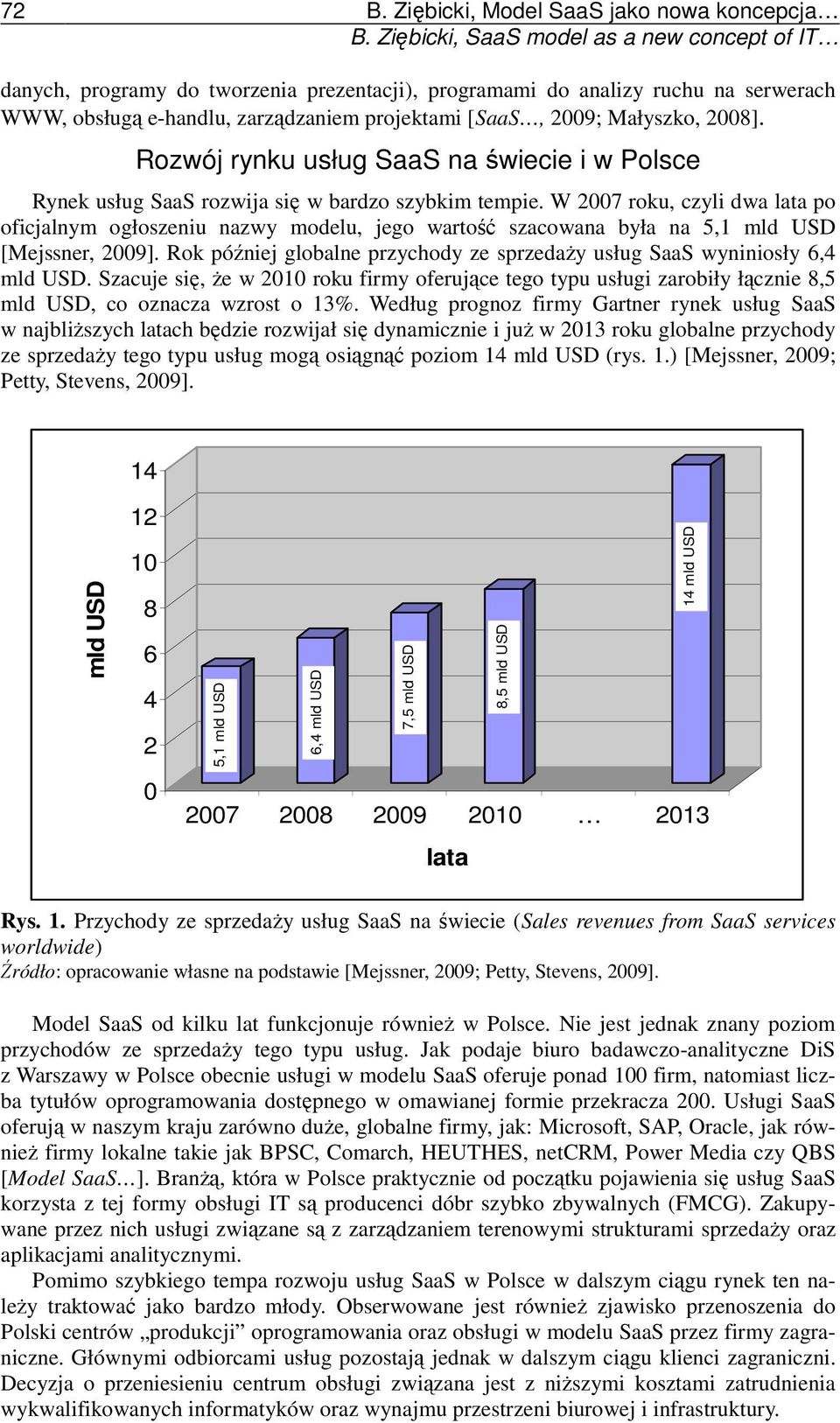 2008]. Rozwój rynku usług SaaS na świecie i w Polsce Rynek usług SaaS rozwija się w bardzo szybkim tempie.