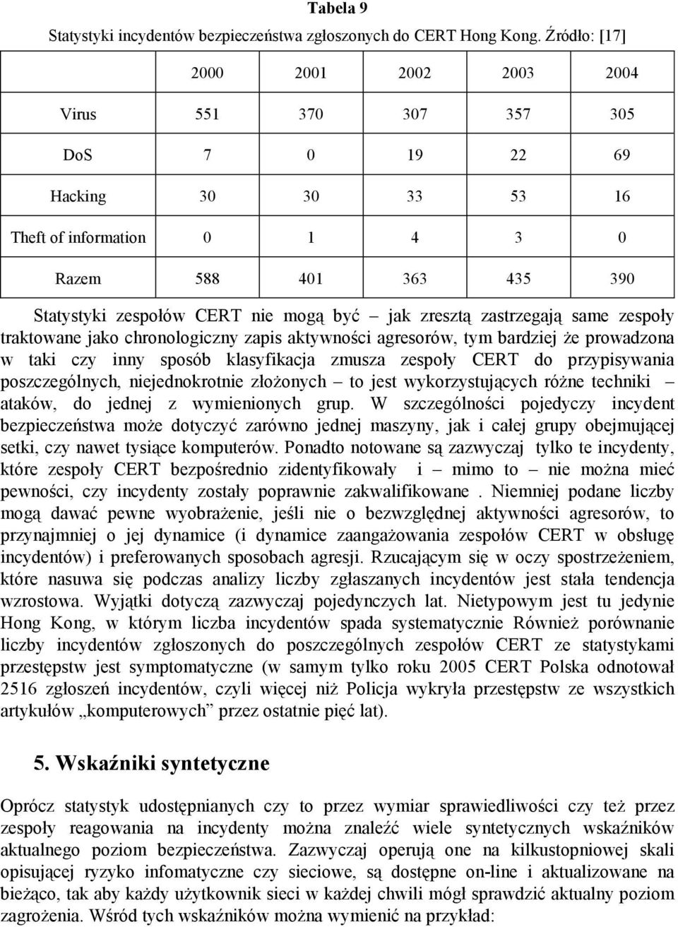 same zespoły traktowane jako chronologiczny zapis aktywności agresorów, tym bardziej że prowadzona w taki czy inny sposób klasyfikacja zmusza zespoły CERT do przypisywania poszczególnych,