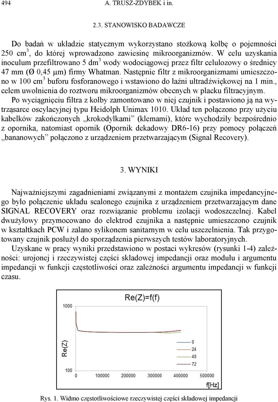 Następnie filtr z mikroorganizmami umieszczono w 100 cm 3 buforu fosforanowego i wstawiono do łaźni ultradźwiękowej na 1 min.