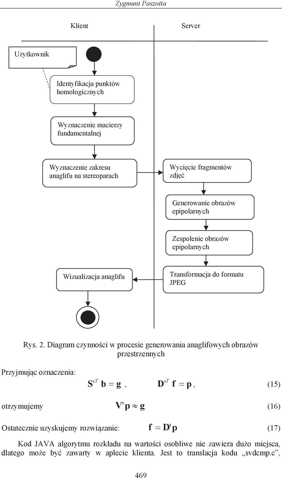 Diagram czynnoci w rocesie generowania anaglifowych obrazów rzestrzennych Przyjmujc oznaczenia: otrzymujemy S' b g, D' f, (15) V g ' (16) Ostatecznie