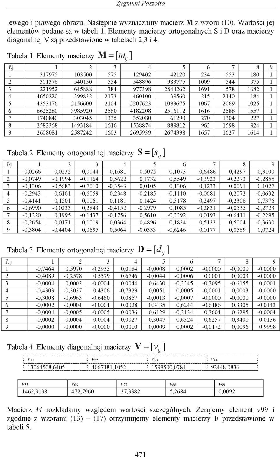 Elementy macierzy M m ] [ ij i\j 1 2 3 4 5 6 7 8 9 1 317975 103500 575 129402 42120 234 553 180 1 2 301376 540150 554 548896 983775 1009 544 975 1 3 221952 645888 384 977398 2844262 1691 578 1682 1 4