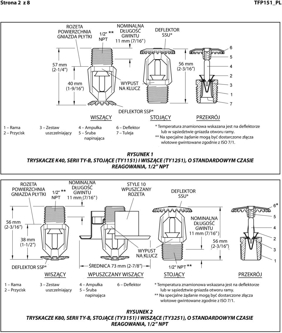 Assembly SSP DEFLECTOR DEFLEKTOR SSP PENDENT UPRIGHT STOJĄCY 7 CROSS SECTION PRZEKRÓJ 4 - Ampułka Bulb 6 6 Deflektor - Deflector Temperatura Temperature znamionowa rating is indicated wskazana on