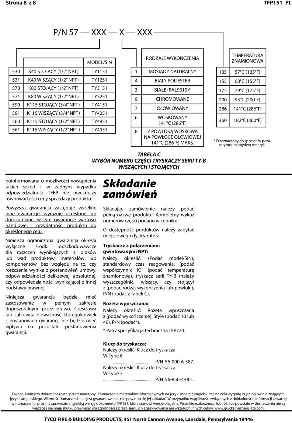 CHROMOWANE 200 93 C (200 F) 7 OŁOWIOWANY 286 141 C (286 F) 6 WOSKOWANY 141 C (286 F) 360 182 C (360 F) 8 Z POWŁOKĄ WOSKOWĄ NA POWŁOCE OŁOWIOWEJ 141 C (286 F) MAKS.