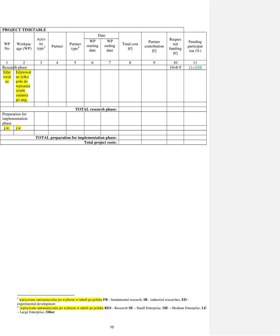 Preparation for implementation phase j.