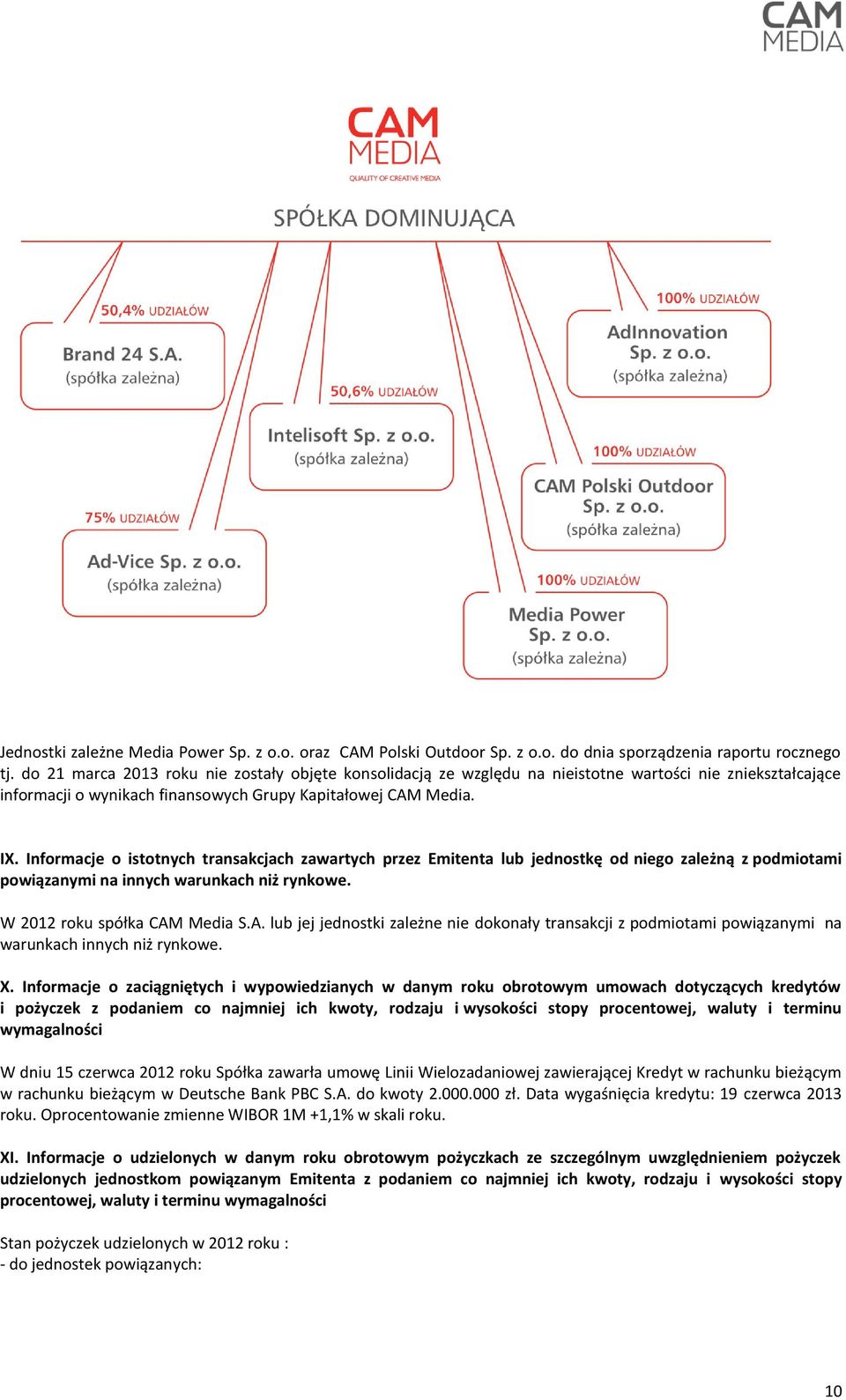 Informacje o istotnych transakcjach zawartych przez Emitenta lub jednostkę od niego zależną z podmiotami powiązanymi na innych warunkach niż rynkowe. W 2012 roku spółka CAM