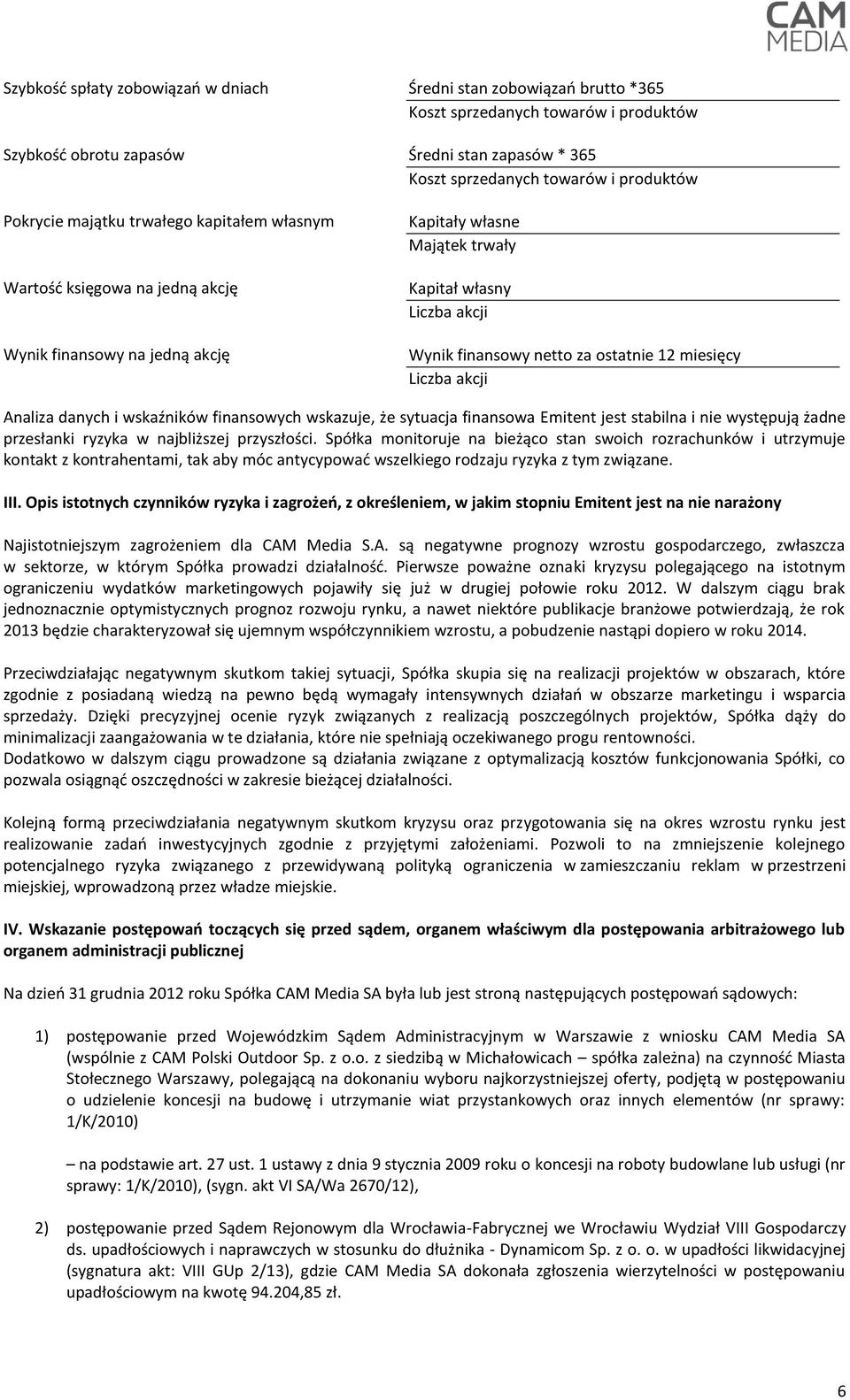 12 miesięcy Liczba akcji Analiza danych i wskaźników finansowych wskazuje, że sytuacja finansowa Emitent jest stabilna i nie występują żadne przesłanki ryzyka w najbliższej przyszłości.