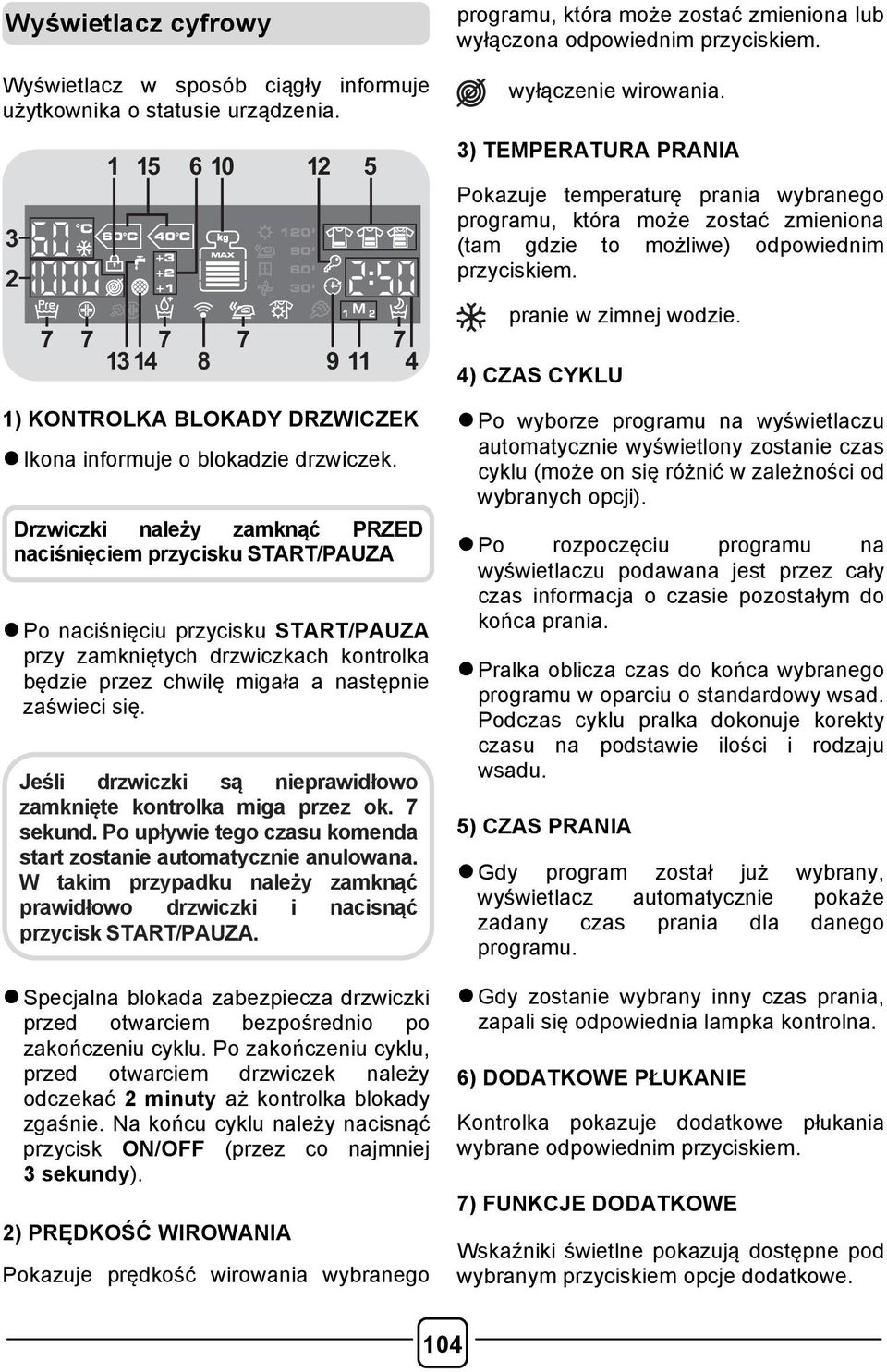 Drzwiczki należy zamknąć PRZED naciśnięciem przycisku START/PAUZA l Po naciśnięciu przycisku START/PAUZA przy zamkniętych drzwiczkach kontrolka będzie przez chwilę migała a następnie zaświeci się.