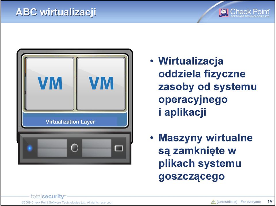 systemu operacyjnego i aplikacji Maszyny