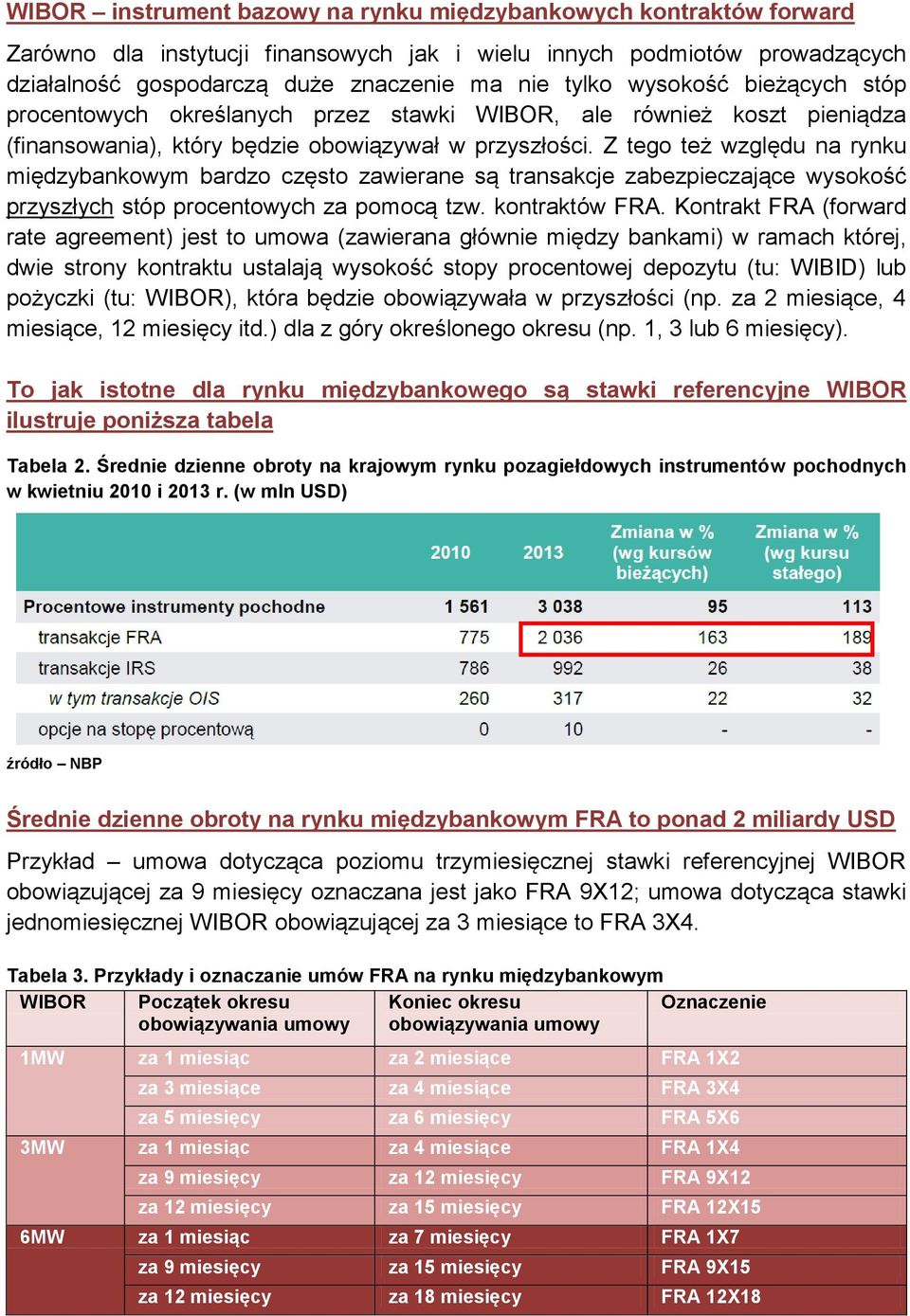 Z tego też względu na rynku międzybankowym bardzo często zawierane są transakcje zabezpieczające wysokość przyszłych stóp procentowych za pomocą tzw. kontraktów FRA.