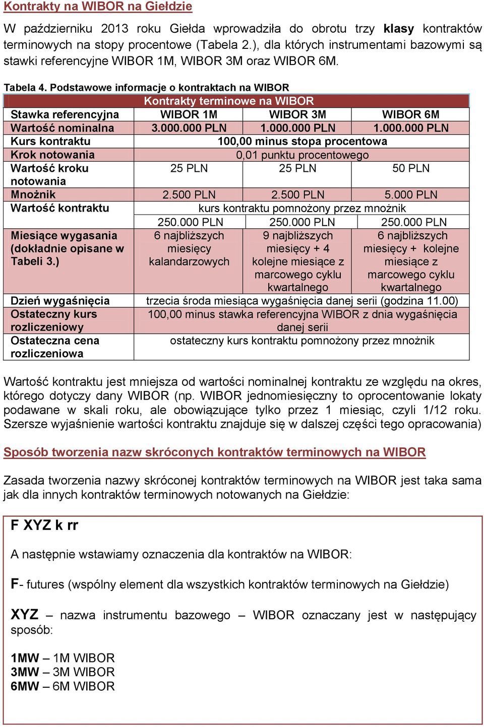 Podstawowe informacje o kontraktach na WIBOR Kontrakty terminowe na WIBOR Stawka referencyjna WIBOR 1M WIBOR 3M WIBOR 6M Wartość nominalna 3.000.