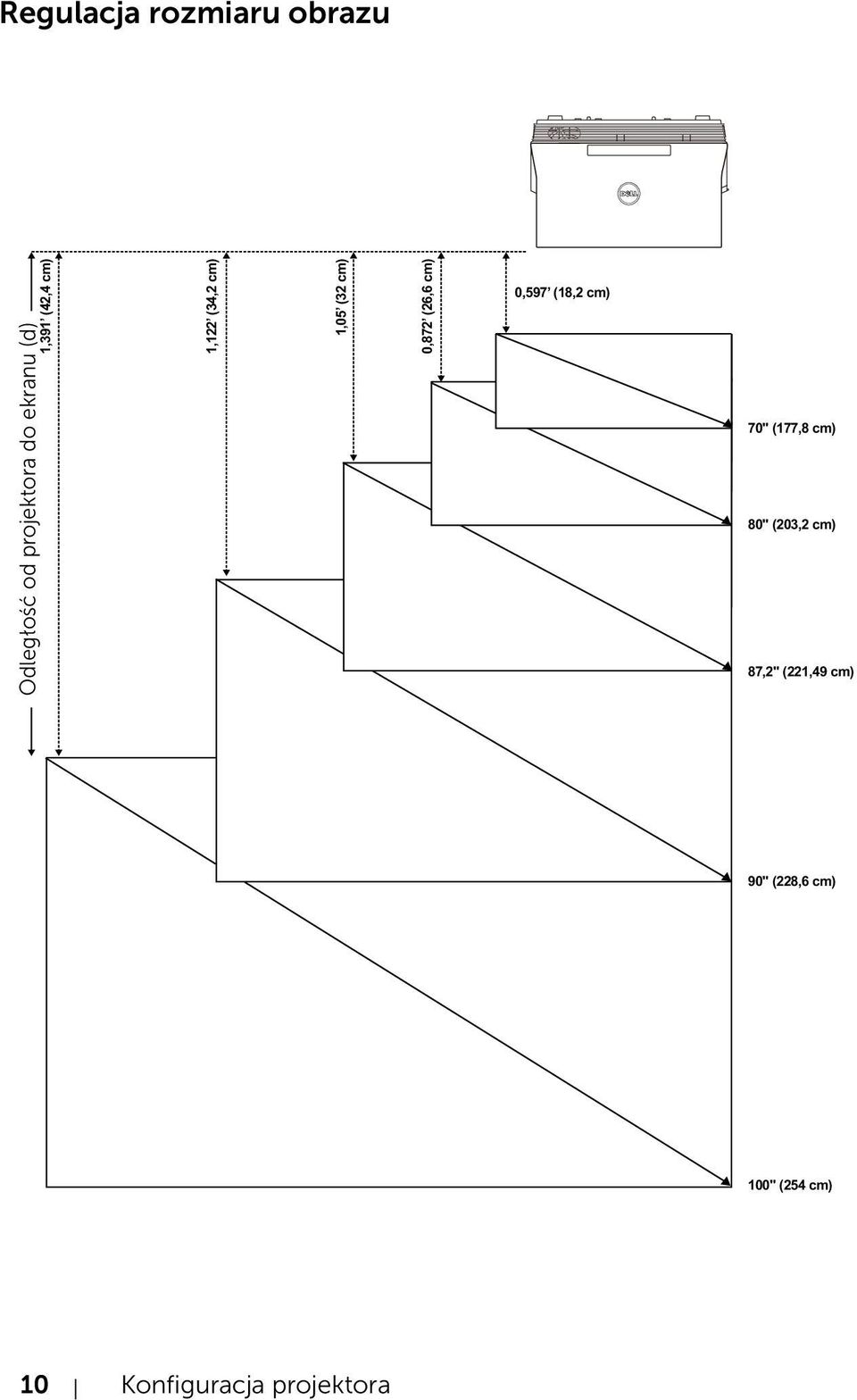 cm) 0,597 (18,2 cm) 70" (177,8 cm) 80" (203,2 cm) 87,2"