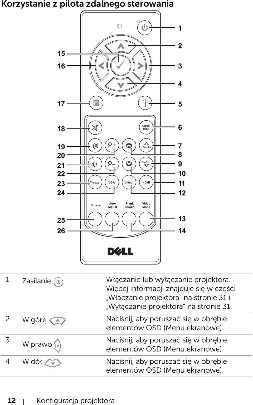 Więcej informacji znajduje się w części Włączanie projektora na stronie 31 i Wyłączanie projektora na stronie 31.