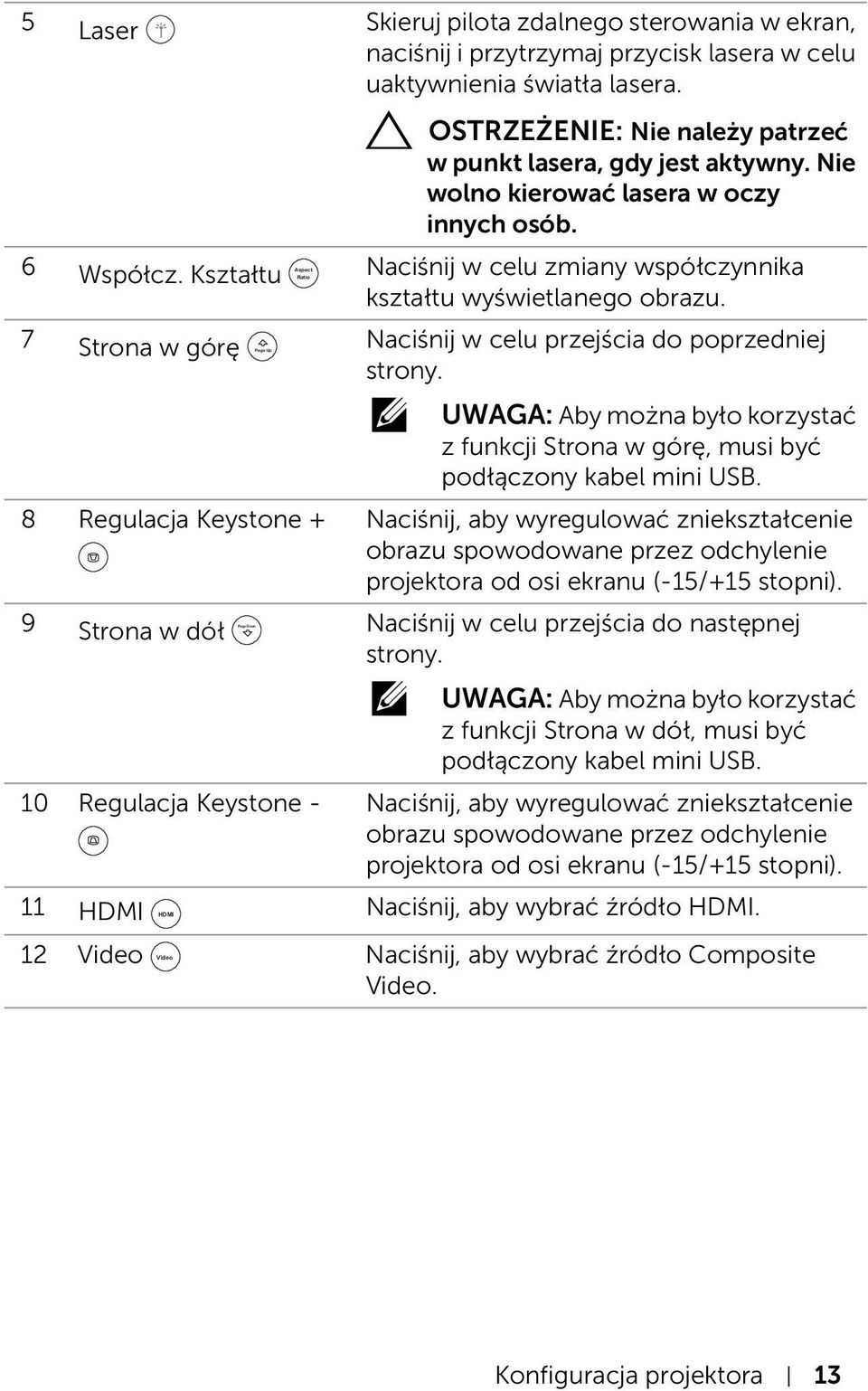 Kształtu Naciśnij w celu zmiany współczynnika Ratio kształtu wyświetlanego obrazu. 7 Strona w górę Naciśnij w celu przejścia do poprzedniej strony.