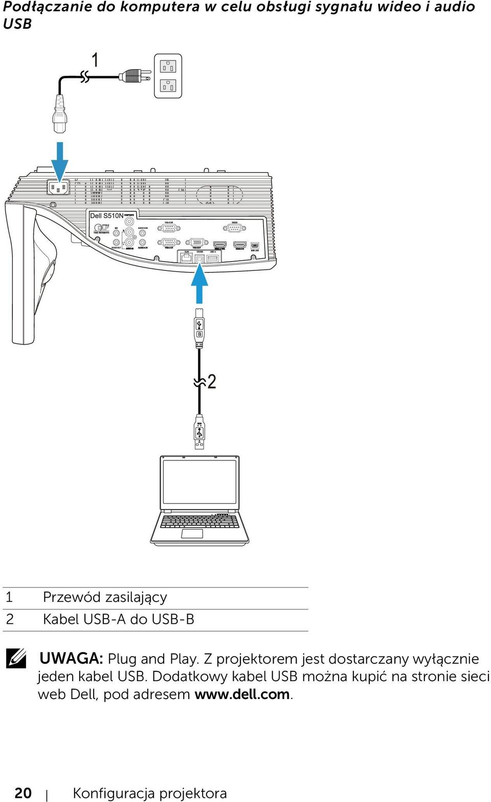 Z projektorem jest dostarczany wyłącznie jeden kabel USB.