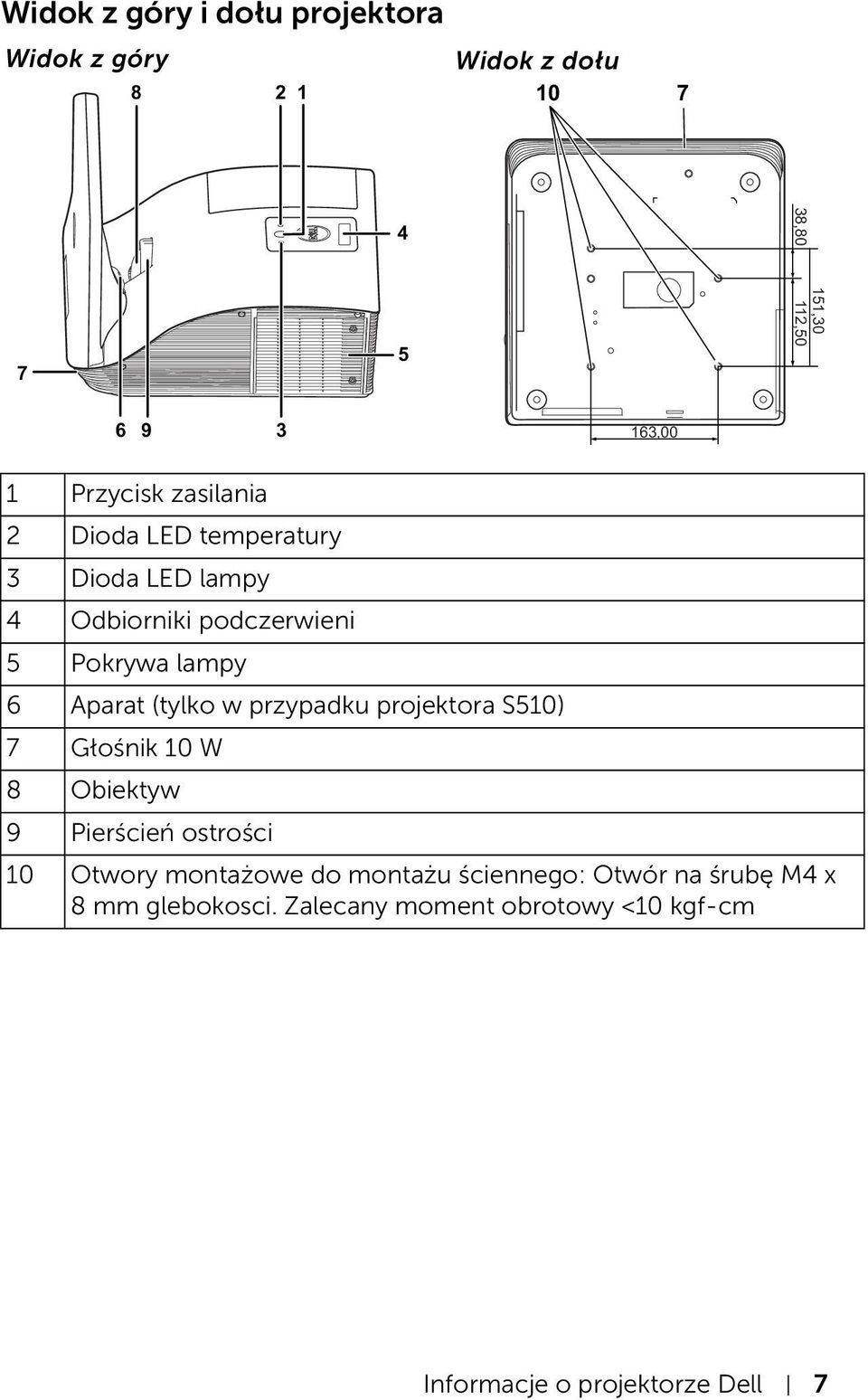 (tylko w przypadku projektora S510) 7 Głośnik 10 W 8 Obiektyw 9 Pierścień ostrości 10 Otwory montażowe do