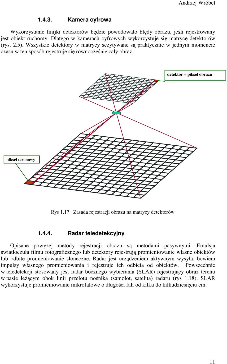 17 Zasada rejestracji obrazu na matrycy detektorów 1.4.4. Radar teledetekcyjny Opisane powyŝej metody rejestracji obrazu są metodami pasywnymi.