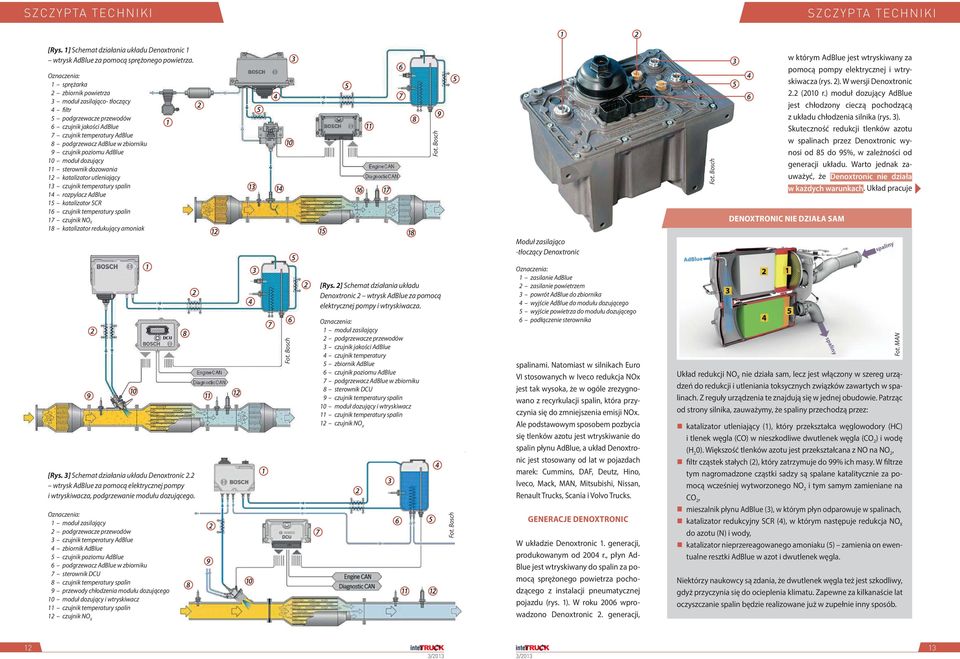 moduł dozujący sterownik dozowania katalizator utleniający czujnik temperatury spalin 4 rozpylacz AdBlue katalizator SCR czujnik temperatury spalin 7 czujnik NO X 8 katalizator redukujący amoniak 0 9