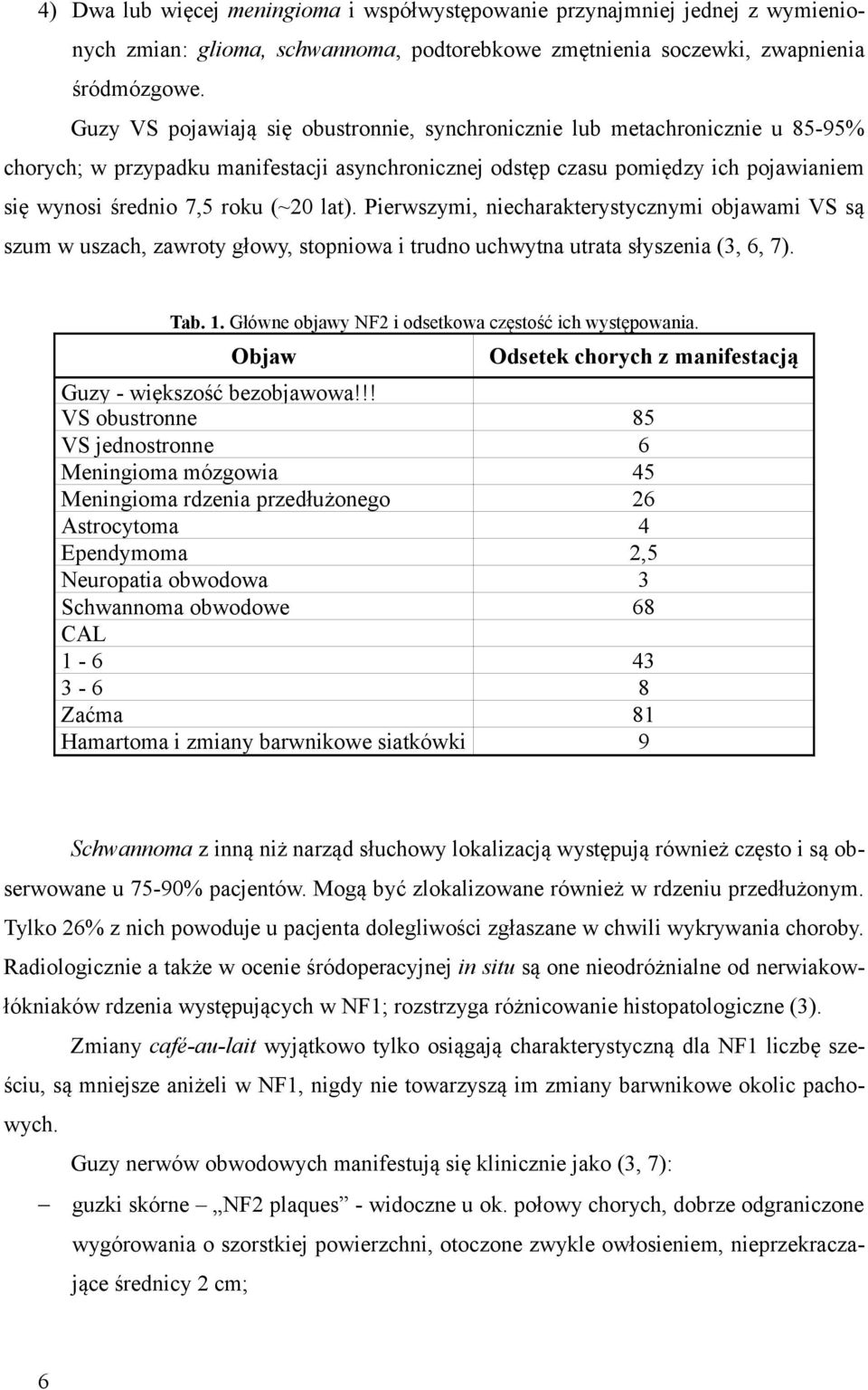 lat). Pierwszymi, niecharakterystycznymi objawami VS są szum w uszach, zawroty głowy, stopniowa i trudno uchwytna utrata słyszenia (3, 6, 7). Tab. 1.