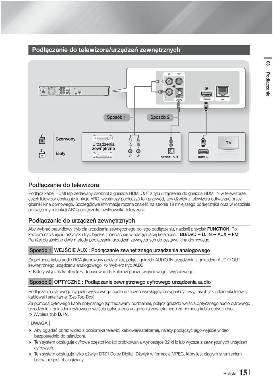 (sprzedawany osobno) z gniazda HDMI OUT z tyłu urządzenia do gniazda HDMI IN w telewizorze.