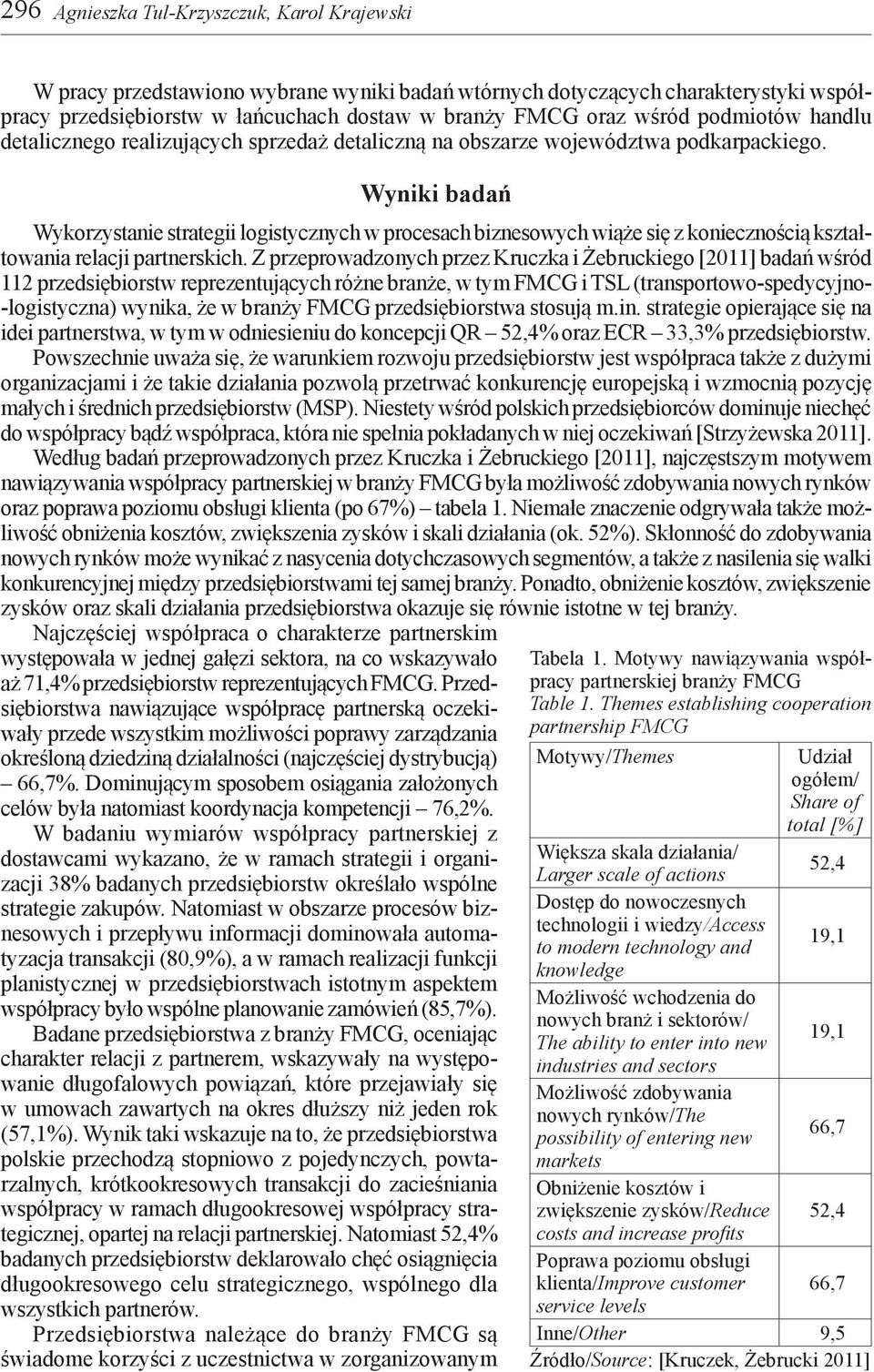 Wyniki badań Wykorzystanie strategii logistycznych w procesach biznesowych wiąże się z koniecznością kształtowania relacji partnerskich.