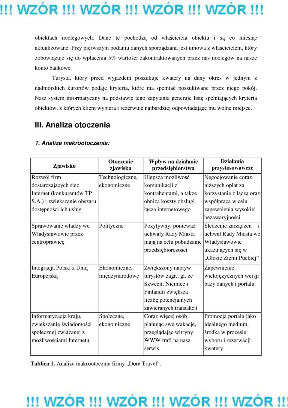 Turysta, który przed wyjazdem poszukuje kwatery na dany okres w jednym z nadmorskich kurortów podaje kryteria, które ma spełniać poszukiwane przez niego pokój.