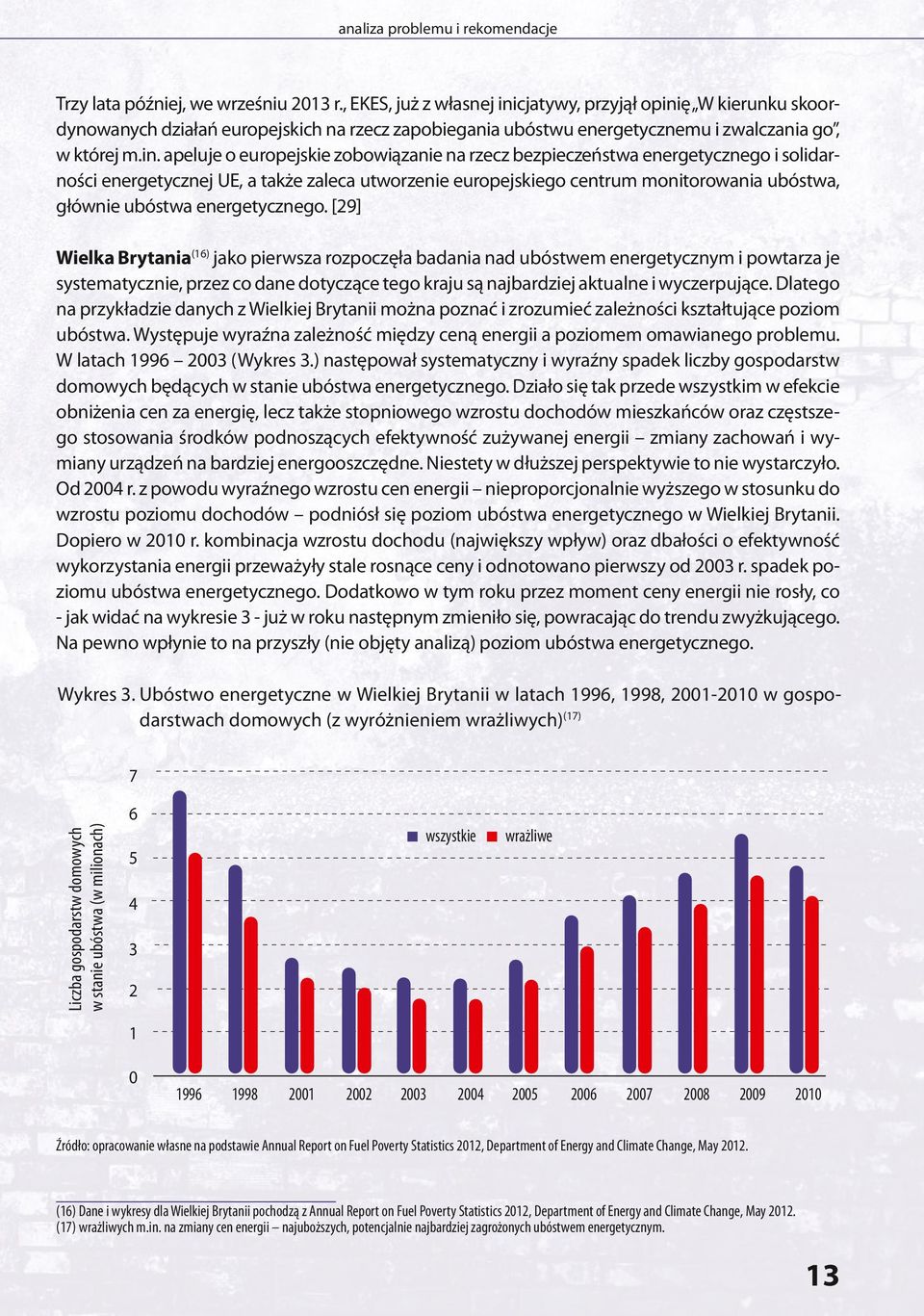 cjatywy, przyjął opini