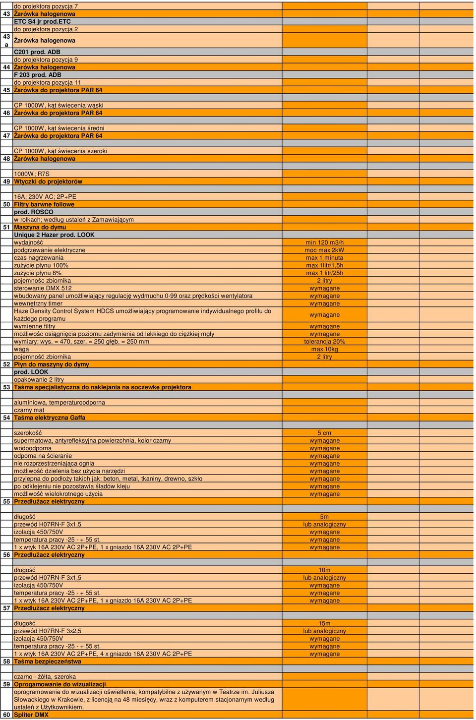 świecenia szeroki 48 Żarówka halogenowa 1000W; R7S 49 Wtyczki do projektorów 16A; 230V AC; 2P+PE 50 Filtry barwne foliowe prod.