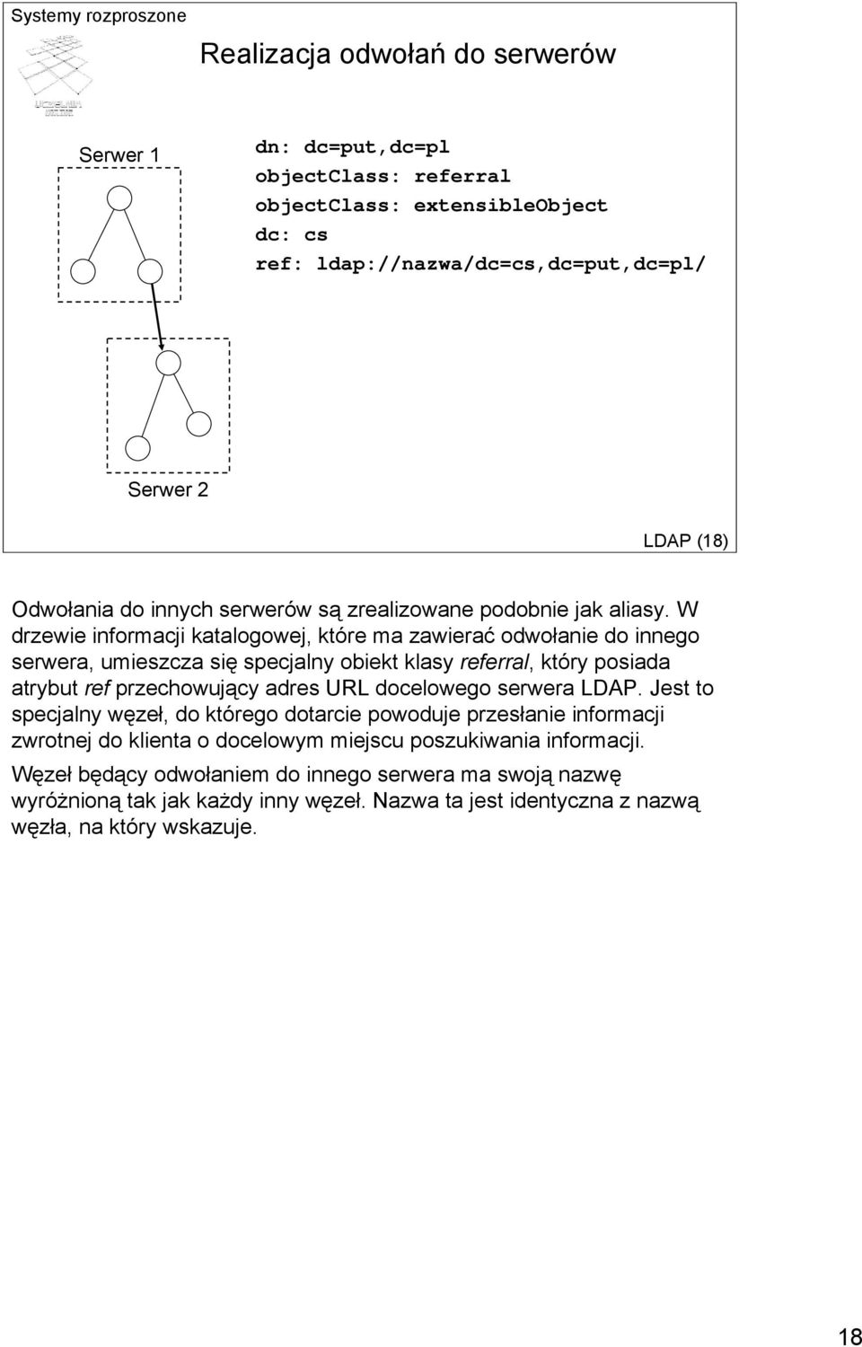 W drzewie informacji katalogowej, które ma zawierać odwołanie do innego serwera, umieszcza się specjalny obiekt klasy referral, który posiada atrybut ref przechowujący adres URL