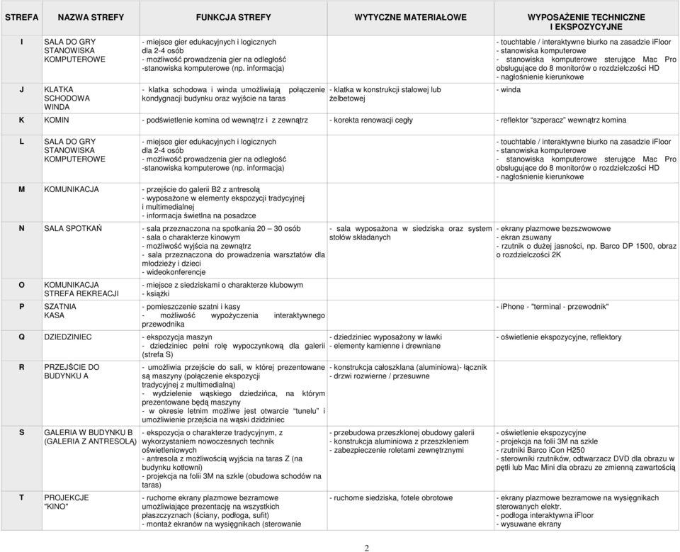 informacja) - klatka schodowa i winda umoliwiaj połczenie kondygnacji budynku oraz wyjcie na taras - klatka w konstrukcji stalowej lub elbetowej - touchtable / interaktywne biurko na zasadzie ifloor