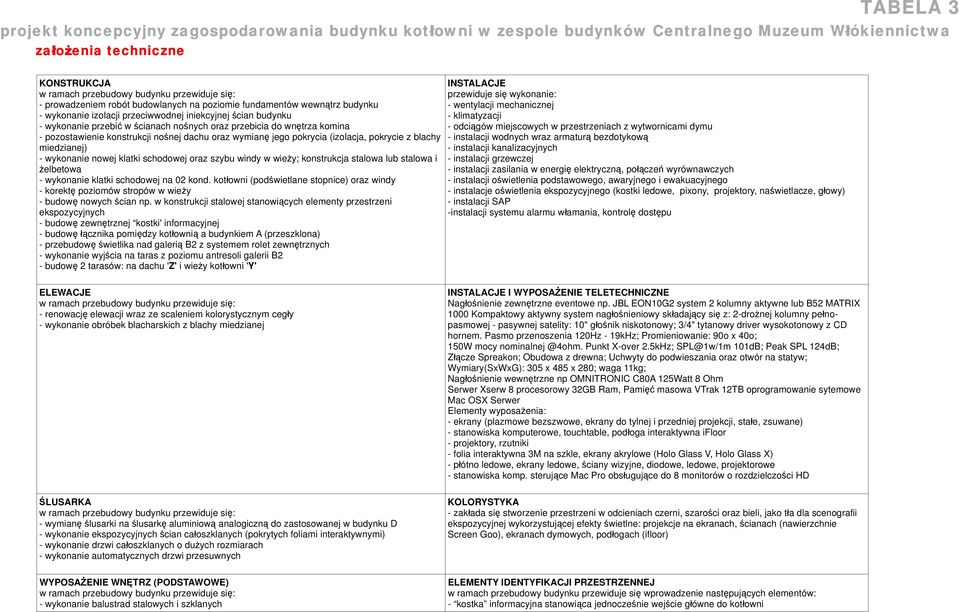 komina - pozostawienie konstrukcji nośnej dachu oraz wymianę jego pokrycia (izolacja, pokrycie z blachy miedzianej) - wykonanie nowej klatki schodowej oraz szybu windy w wieży; konstrukcja stalowa