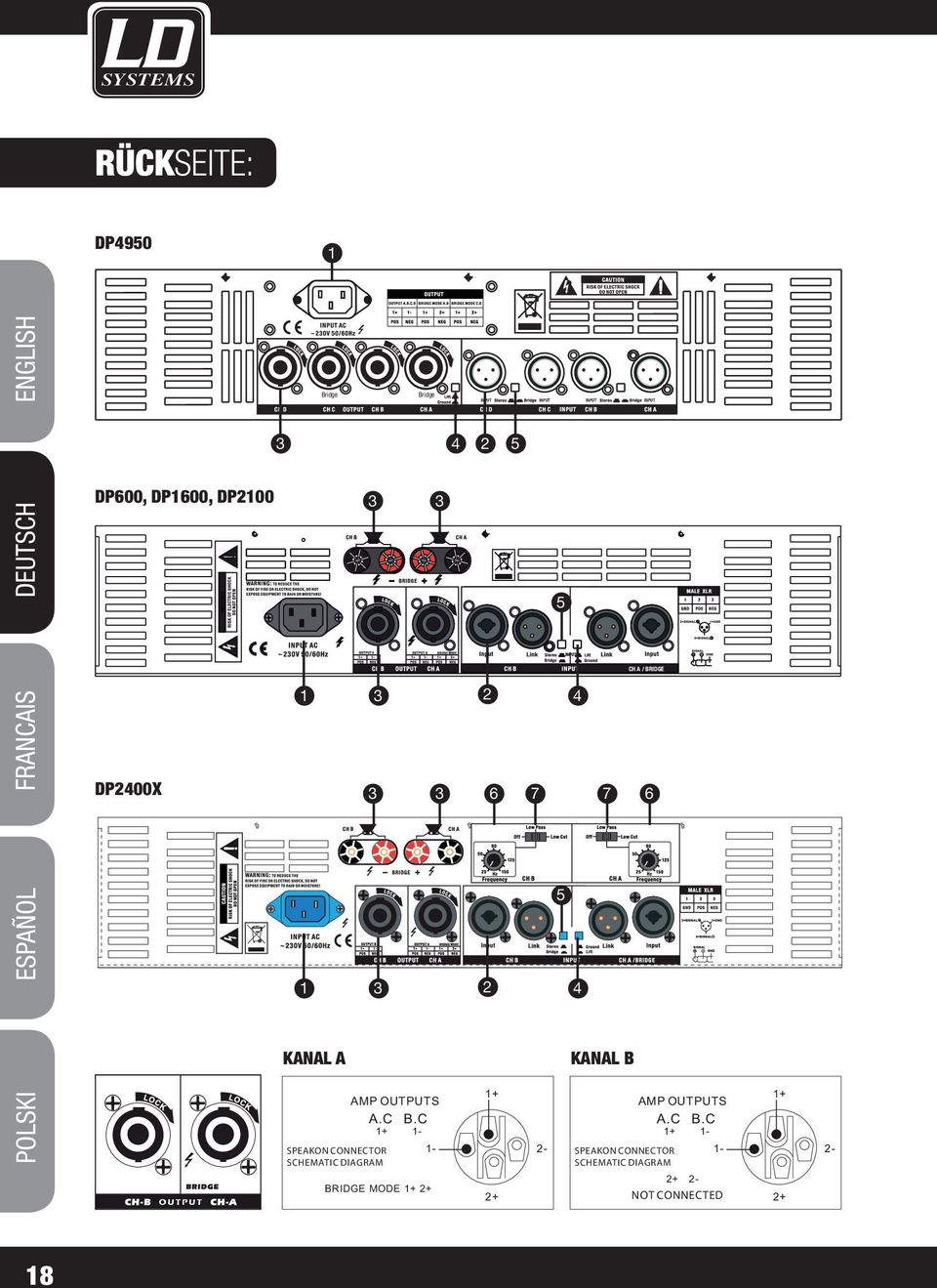 an appropriate 1+ mains cord is included AMPOUTPUTS in the package. A.C B.C 1+ 1- Input 1 3 SPEAKON CONNECTOR SCHEMATIC DIAGRAM 1-2 SPEAKON CONNECTOR SCHEMATIC DIAGRAM AMP OUTPUTS A.C B.C 1+ 1-2+ 2- BRIDGE MODE 1+ 2+ 2+ NOT CONNECTED The inputs INPUT CHA \ CHB are connect to mixing consoles.