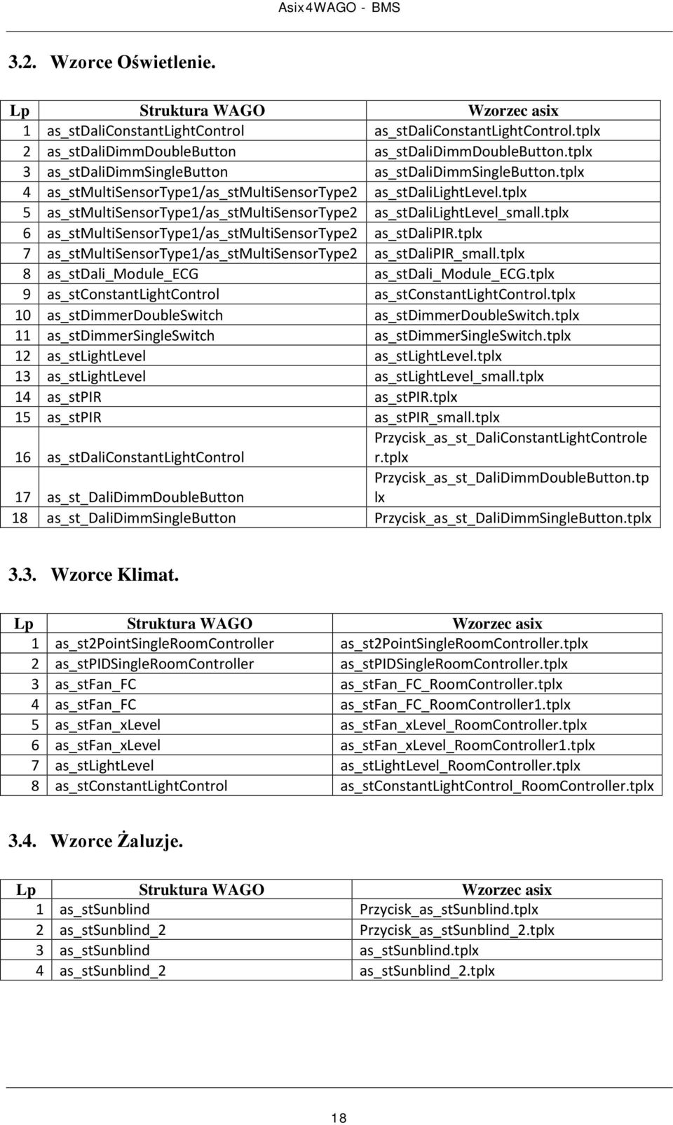 tplx 5 as_stmultisensortype1/as_stmultisensortype2 as_stdalilightlevel_small.tplx 6 as_stmultisensortype1/as_stmultisensortype2 as_stdalipir.