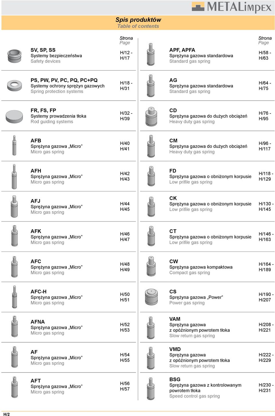 systems H/32 - H/39 D Sprężyna gazowa do dużych obciążeń Heavy duty gas spring H/76 - H/95 AFB Sprężyna gazowa Micro Micro gas spring H/4 H/41 M Sprężyna gazowa do dużych obciążeń Heavy duty gas
