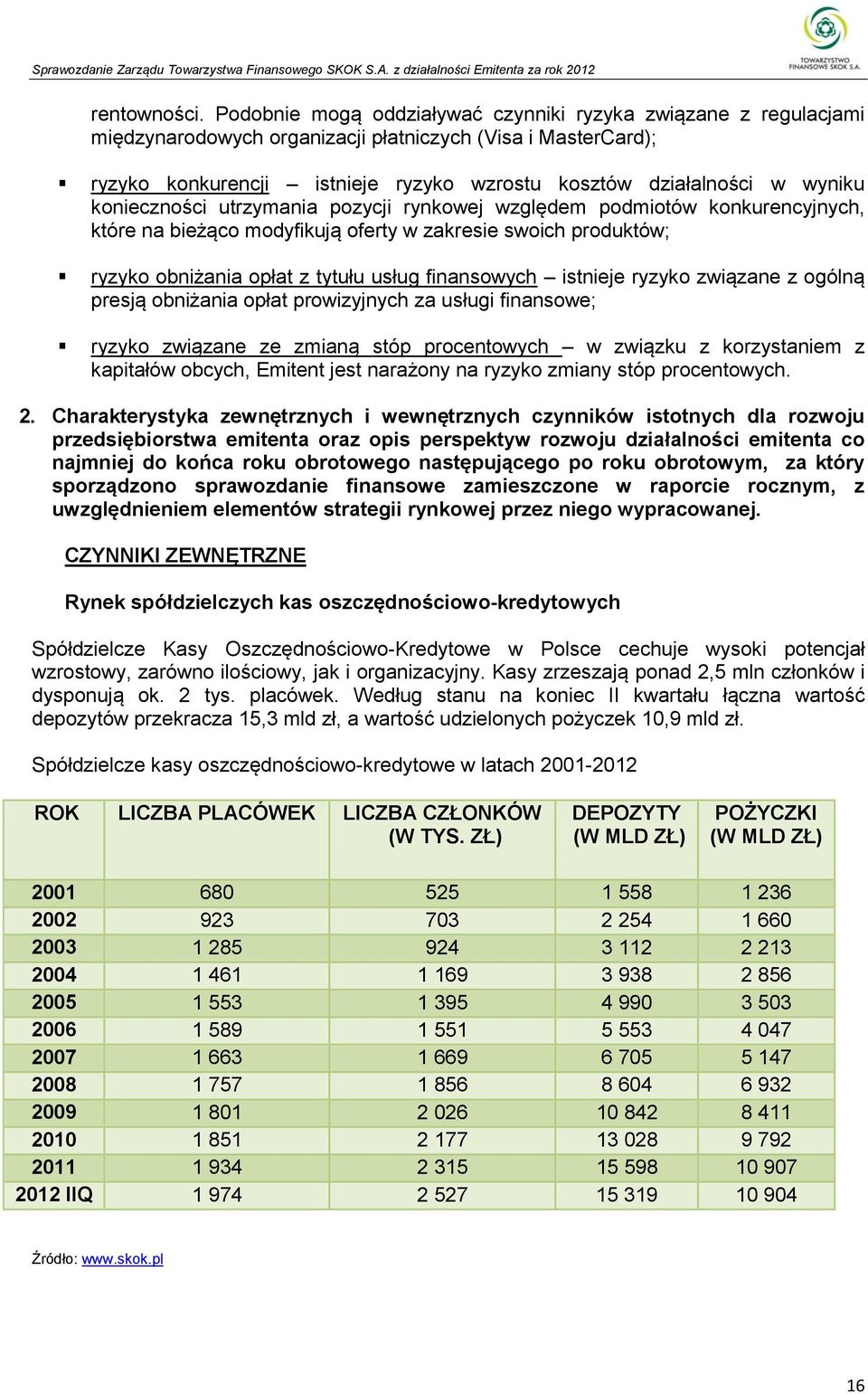 konieczności utrzymania pozycji rynkowej względem podmiotów konkurencyjnych, które na bieżąco modyfikują oferty w zakresie swoich produktów; ryzyko obniżania opłat z tytułu usług finansowych istnieje