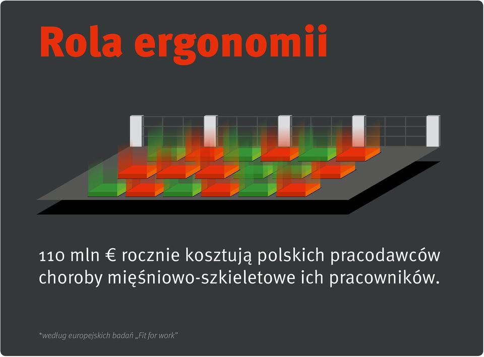 choroby mięśniowo-szkieletowe ich