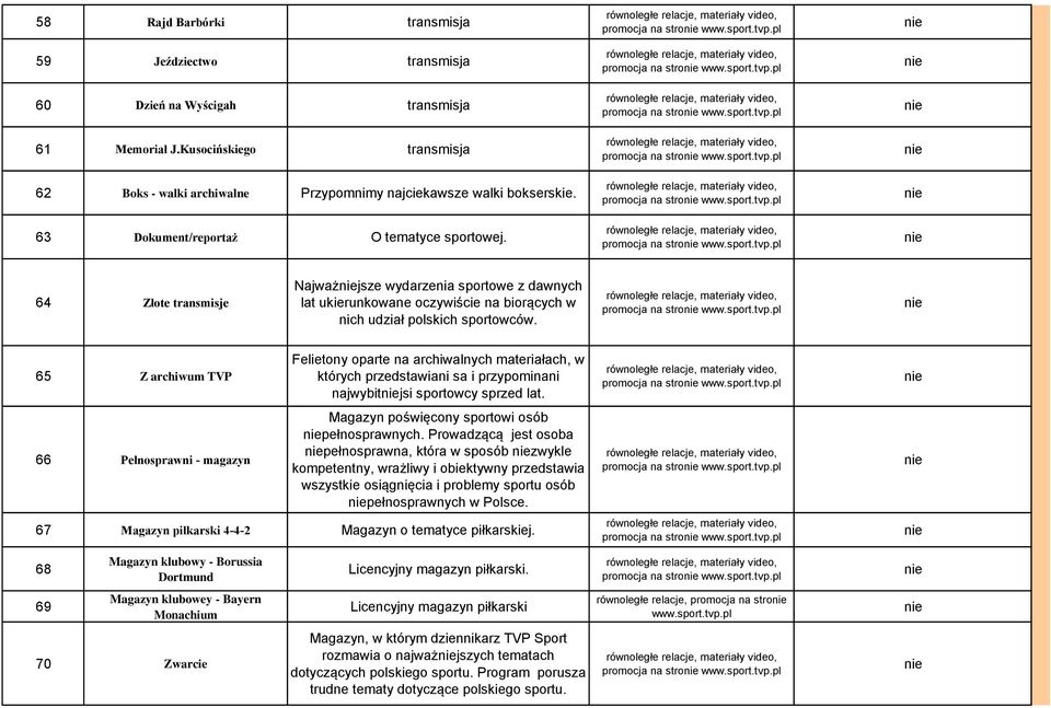 pl promocja na stro www.sport.tvp.pl promocja na stro www.sport.tvp.pl promocja na stro www.sport.tvp.pl promocja na stro www.sport.tvp.pl promocja na stro www.sport.tvp.pl 64 Złote transmisje Najważjsze wydarzenia sportowe z dawnych lat ukierunkowane oczywiście na biorących w nich udział polskich sportowców.