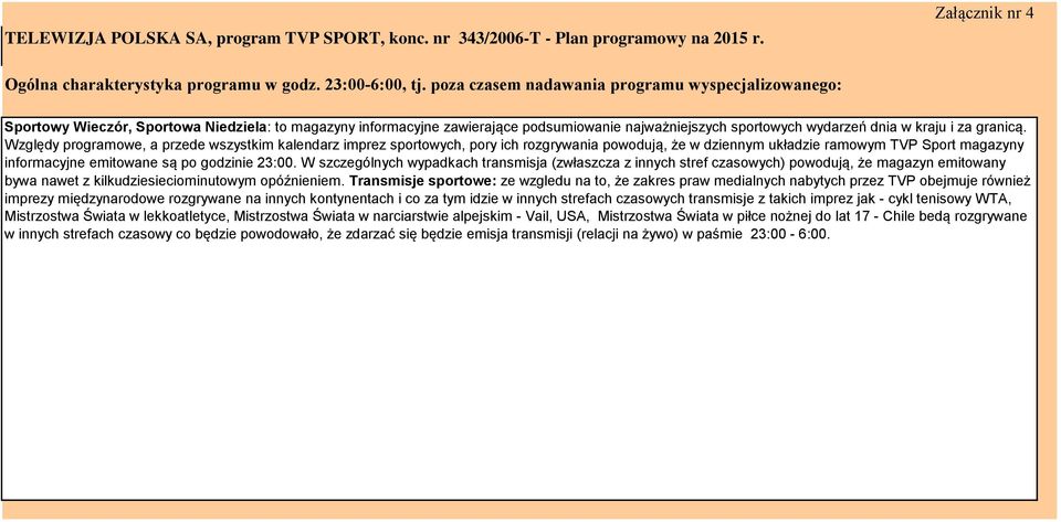 Względy programowe, a przede wszystkim kalendarz imprez sportowych, pory ich rozgrywania powodują, że w dziennym układzie ramowym TVP Sport magazyny informacyjne emitowane są po godzi 23:00.