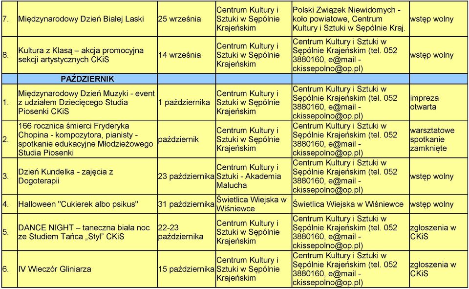 166 rocznica śmierci Fryderyka warsztatowe Chopina - kompozytora, pianisty - październik spotkanie spotkanie edukacyjne Młodzieżowego zamknięte Studia Piosenki 3.