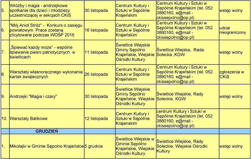 śpiewanie pieśni patriotycznych w 11 listopada Krajeńskie, Wiejskie Sołecka,KGW świetlicach Warsztaty własnoręcznego wykonania 8. 26 listopada kartek świątecznych 9.