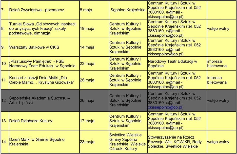 Warsztaty Batikowe w 14 maja Plastusiowy Pamiętnik - PSE 10. 22 maja Narodowy Teatr Edukacji w Sępólnie Koncert z okazji Dnia Matki Dla 11.