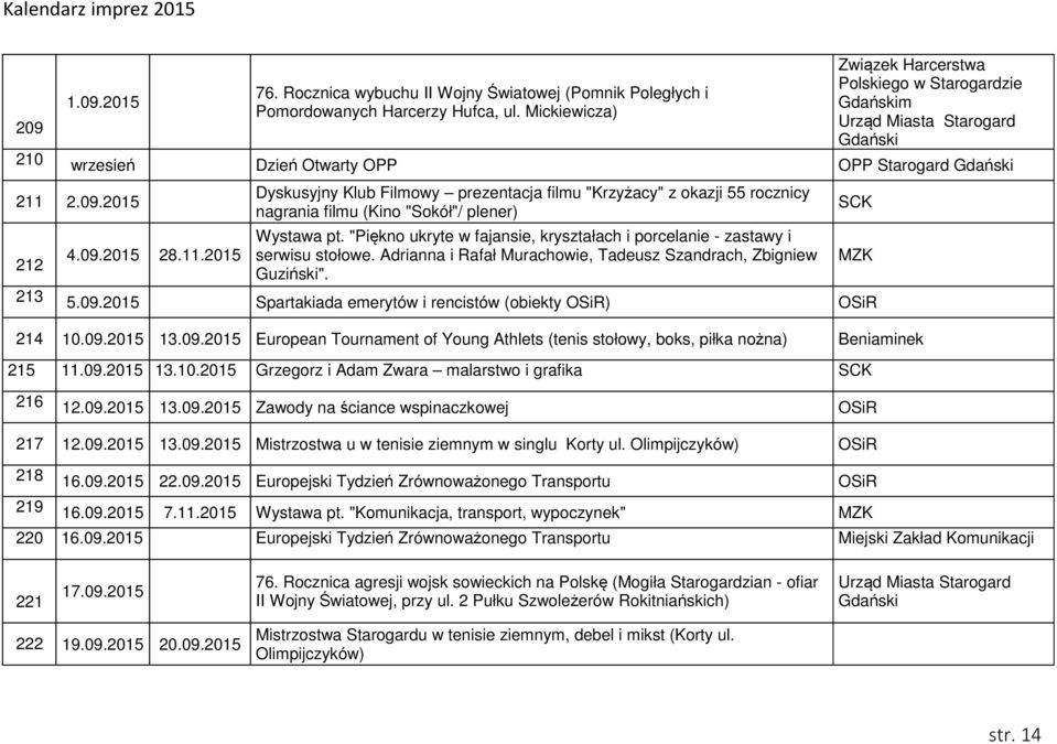 2.09.2015 212 4.09.2015 28.11.2015 Dyskusyjny Klub Filmowy prezentacja filmu "Krzyżacy" z okazji 55 rocznicy nagrania filmu (Kino "Sokół"/ plener) Wystawa pt.