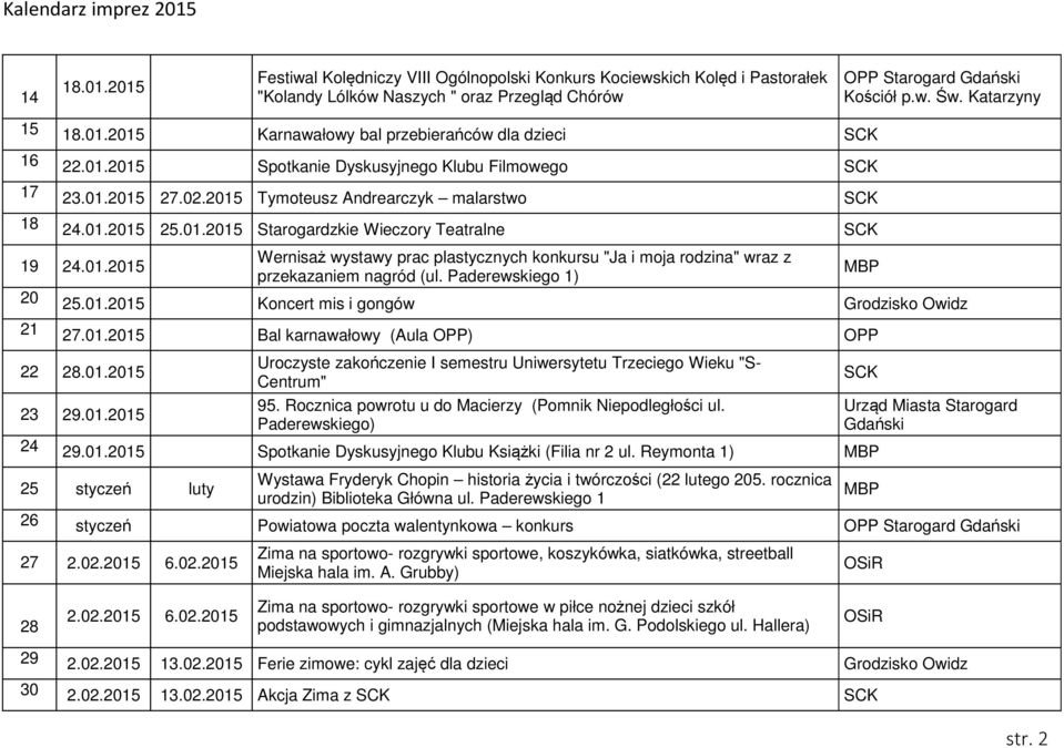 Paderewskiego 1) 20 25.01.2015 Koncert mis i gongów Grodzisko Owidz 21 27.01.2015 Bal karnawałowy (Aula OPP) OPP Uroczyste zakończenie I semestru Uniwersytetu Trzeciego Wieku "S- 22 28.01.2015 Centrum" 95.