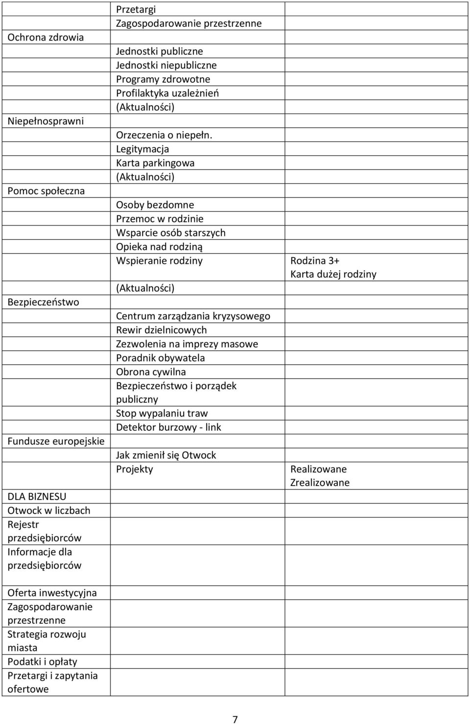 Legitymacja Karta parkingowa Osoby bezdomne Przemoc w rodzinie Wsparcie osób starszych Opieka nad rodziną Wspieranie rodziny Rodzina 3+ Karta dużej rodziny Centrum zarządzania kryzysowego Rewir