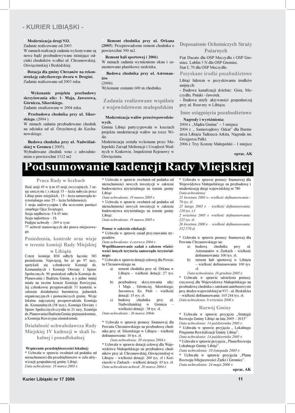 * Wykonanie projektu przebudowy skrzyżowania ulic: 1- Maja, Jaworowa, Górnicza, Sikorskiego. Zadanie zrealizowane w 2004 roku. * Przebudowa chodnika przy ul. Sikorskiego. (2004 ).