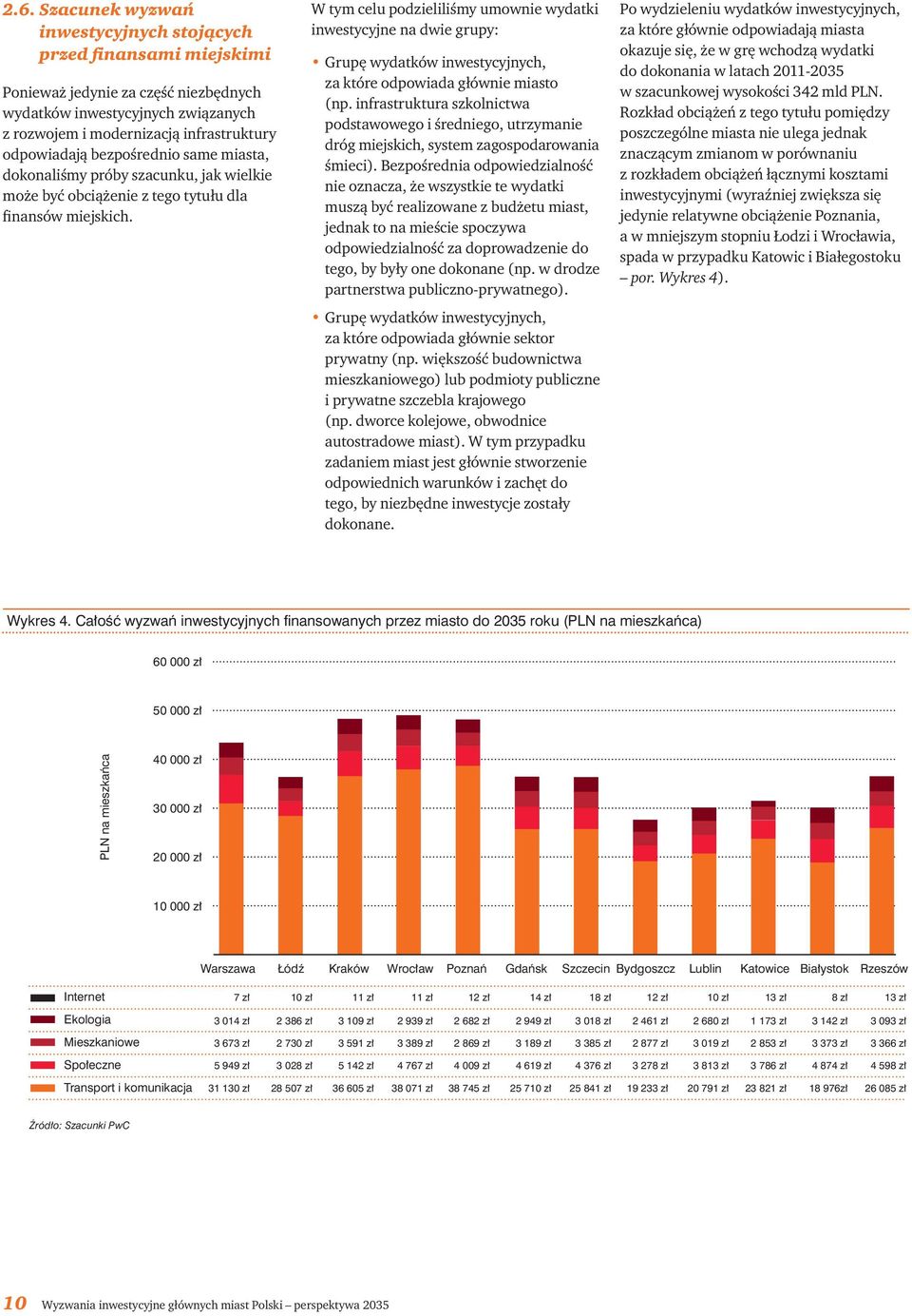 W tym celu podzieliliśmy umownie wydatki inwestycyjne na dwie grupy: Grupę wydatków inwestycyjnych, za które odpowiada głównie miasto (np.