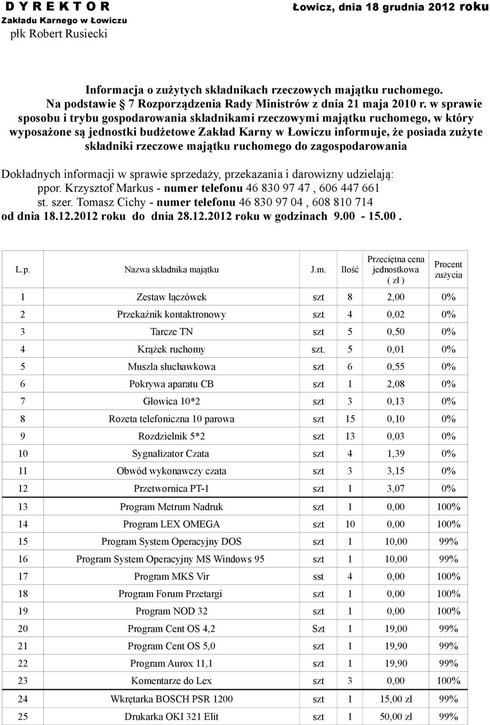 w sprawie sposobu i trybu gospodarowania składnikami rzeczowymi majątku ruchomego, w który wyposażone są jednostki budżetowe Zakład Karny w Łowiczu informuje, że posiada zużyte składniki rzeczowe