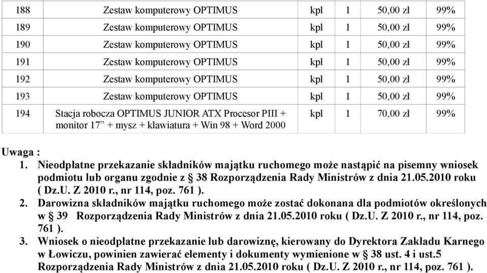 Nieodpłatne przekazanie składników majątku ruchomego może nastąpić na pisemny wniosek podmiotu lub organu zgodnie z 38 Rozporządzenia Rady Ministrów z dnia 21.05.2010 roku ( Dz.U. Z 2010 r.