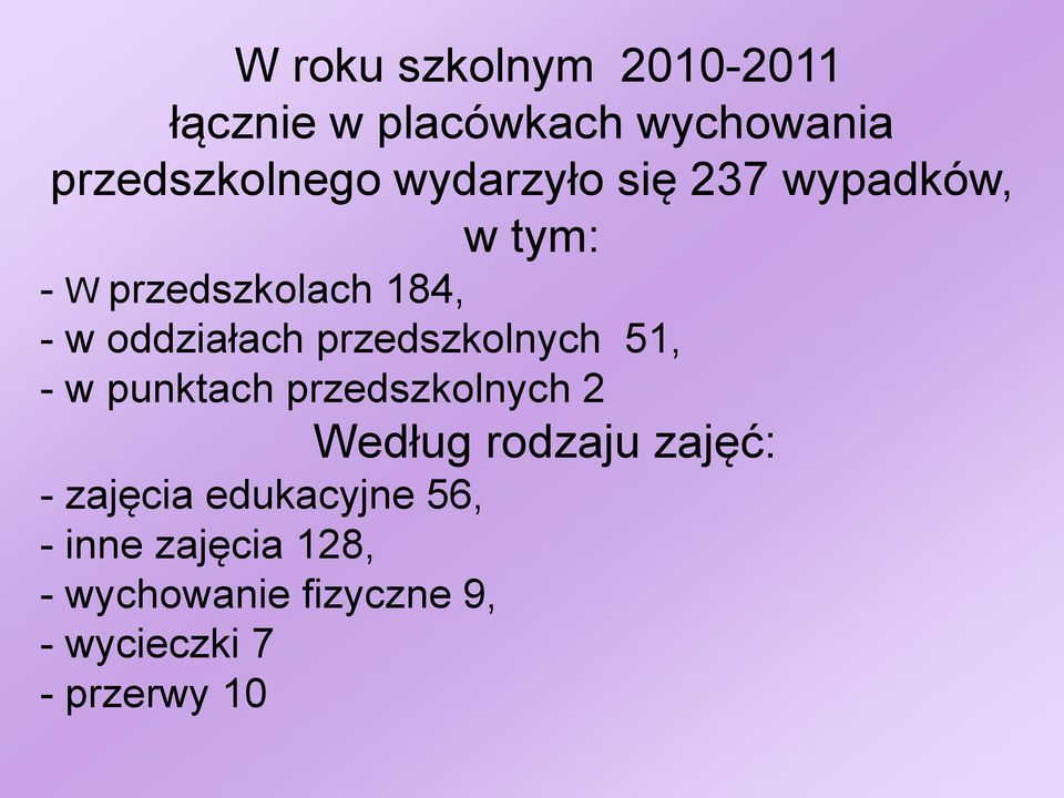 przedszkolnych 51, - w punktach przedszkolnych 2 Według rodzaju zajęć: -