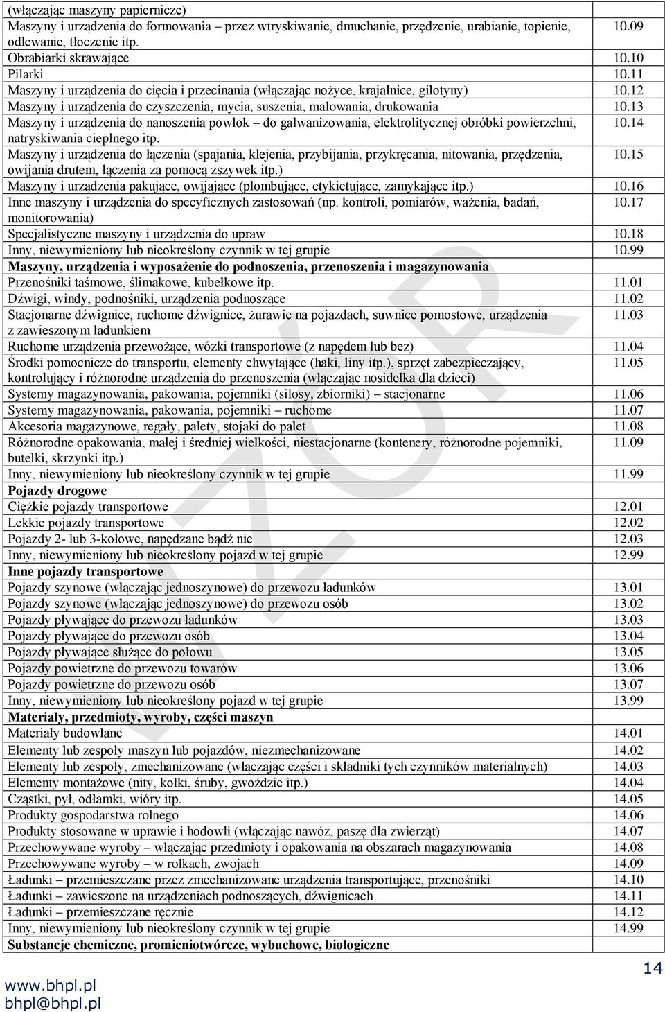 13 Maszyny i urządzenia do nanoszenia powłok do galwanizowania, elektrolitycznej obróbki powierzchni, 10.14 natryskiwania cieplnego itp.