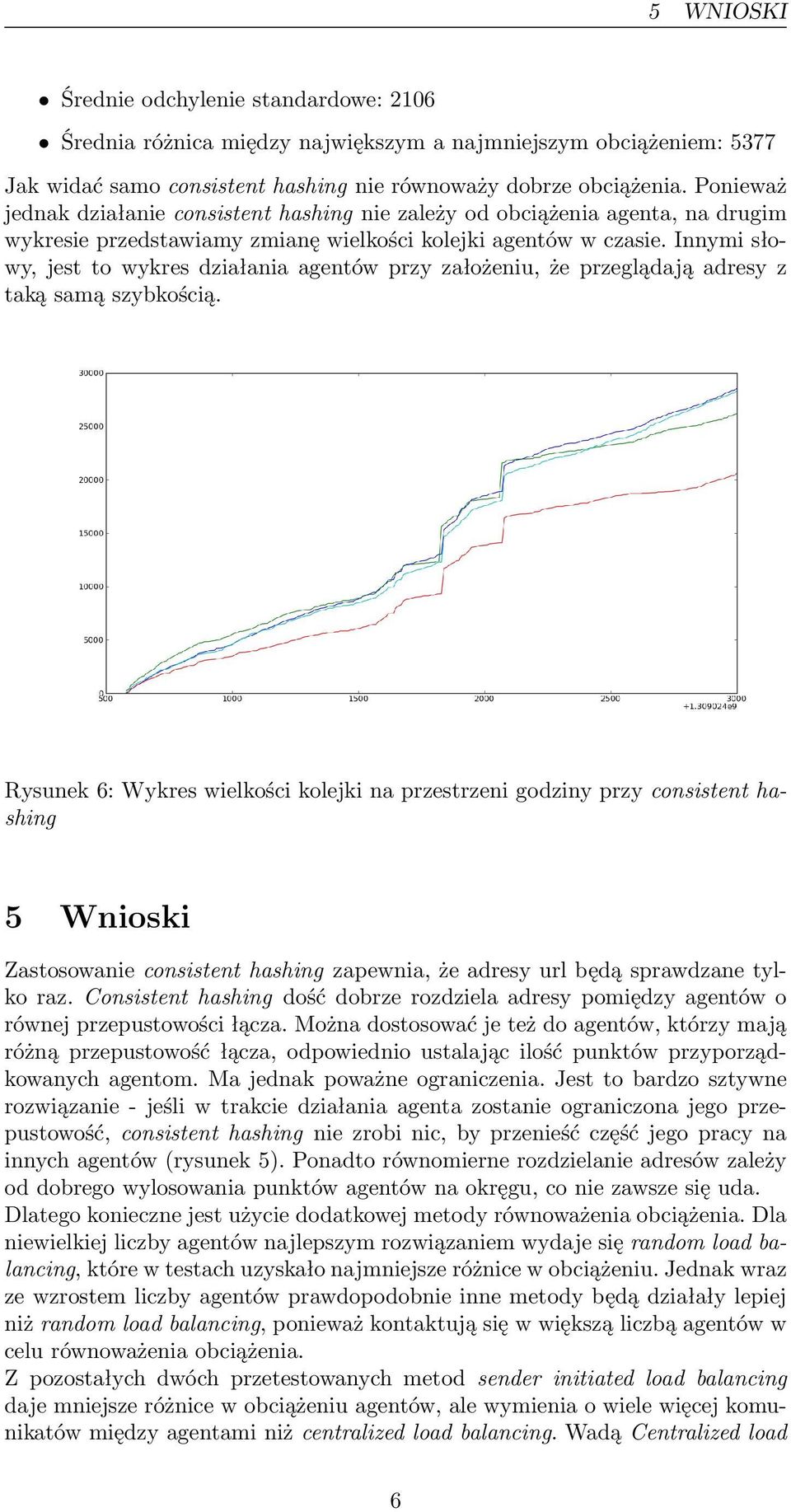 Innymi słowy, jest to wykres działania agentów przy założeniu, że przeglądają adresy z taką samą szybkością.